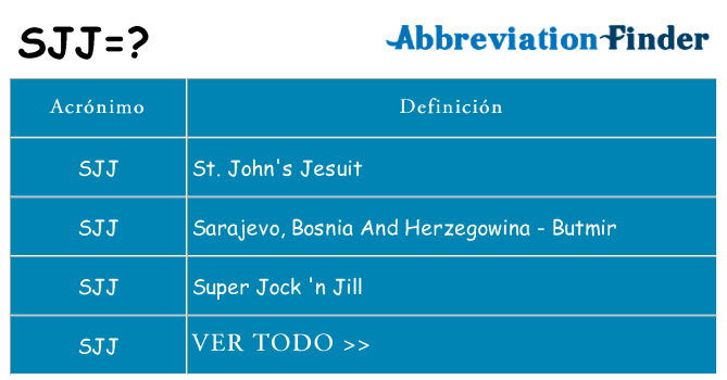 ¿Qué quiere decir sjj