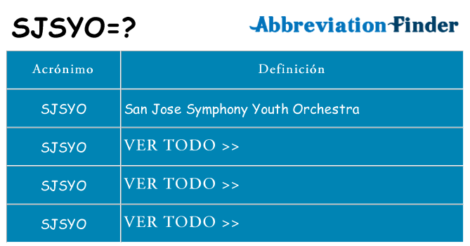 ¿Qué quiere decir sjsyo