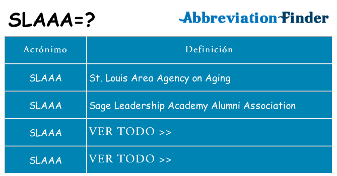 ¿Qué quiere decir slaaa