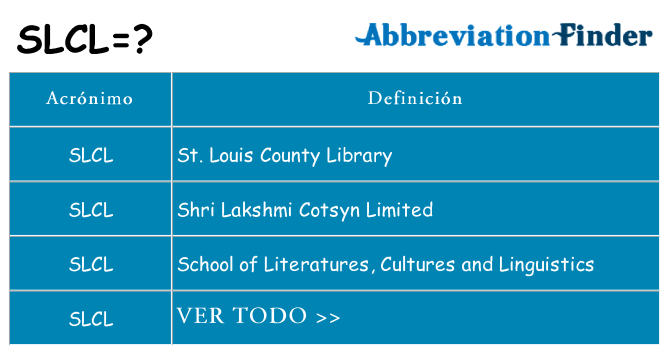 ¿Qué quiere decir slcl