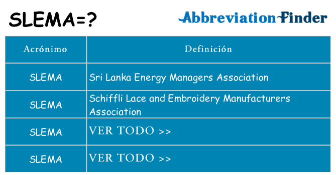 ¿Qué quiere decir slema