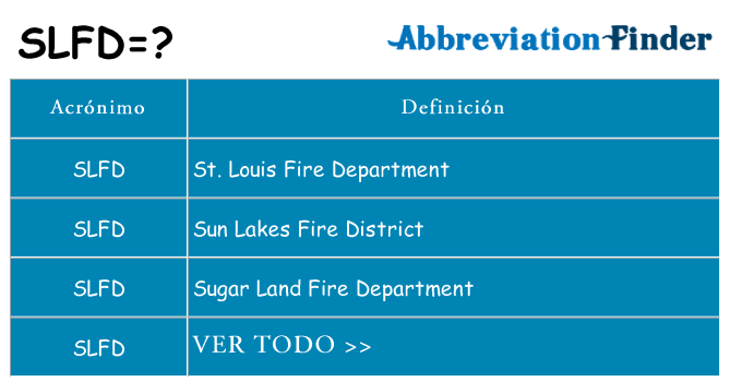 ¿Qué quiere decir slfd