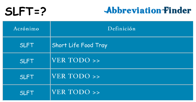 ¿Qué quiere decir slft