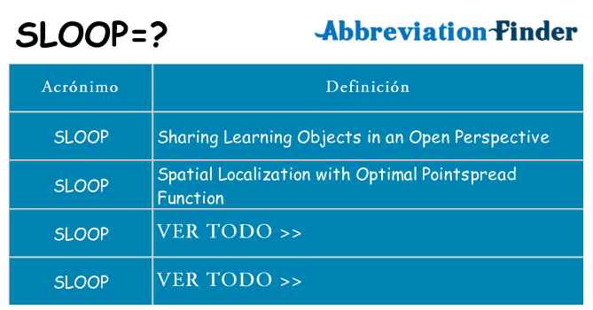 ¿Qué quiere decir sloop