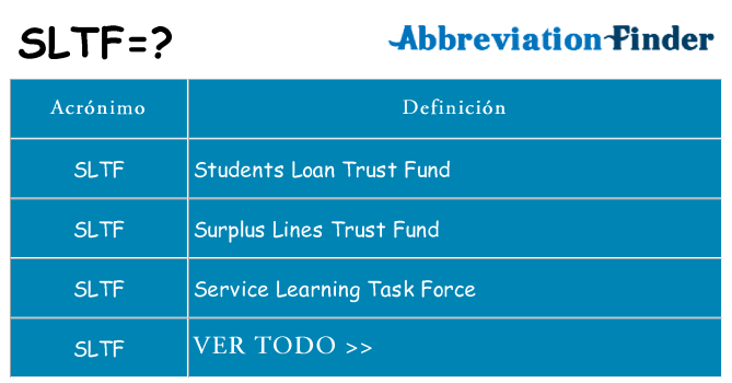 ¿Qué quiere decir sltf