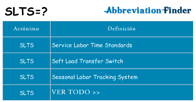 ¿Qué quiere decir slts
