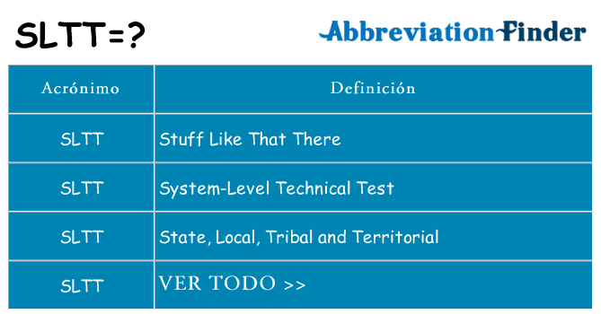 ¿Qué quiere decir sltt