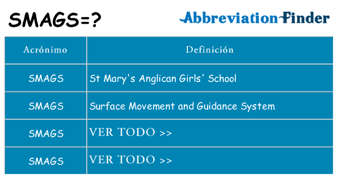 ¿Qué quiere decir smags