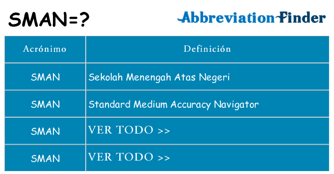 ¿Qué quiere decir sman