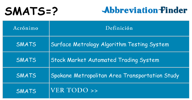 ¿Qué quiere decir smats