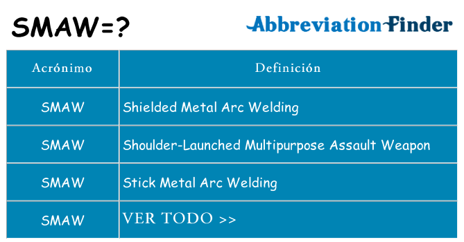 ¿Qué quiere decir smaw