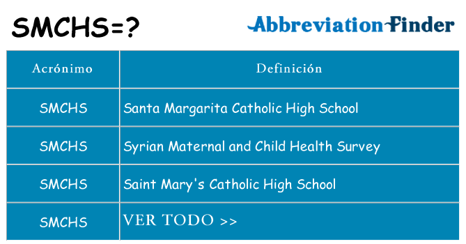 ¿Qué quiere decir smchs