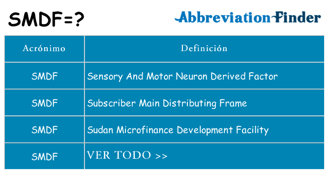 ¿Qué quiere decir smdf