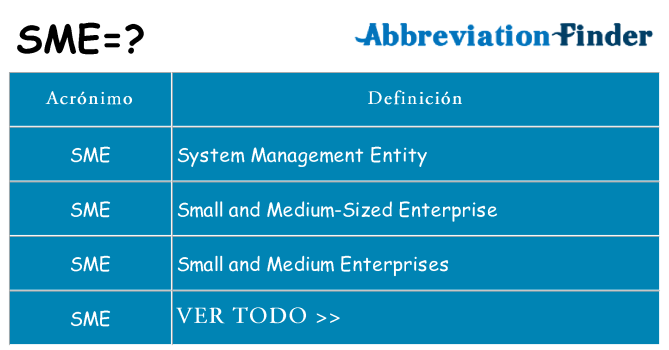 ¿Qué quiere decir sme