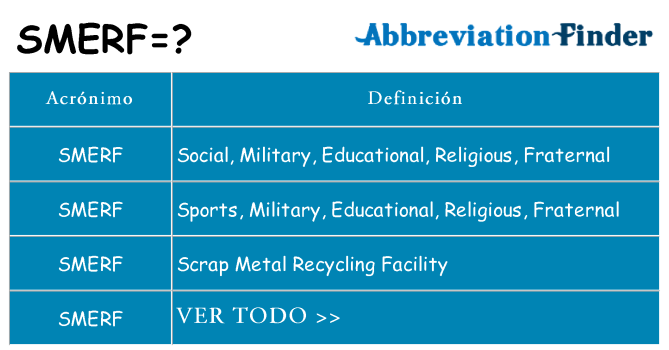 ¿Qué quiere decir smerf