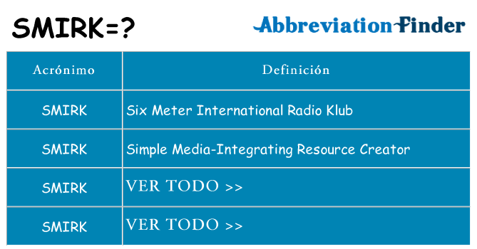 ¿Qué quiere decir smirk