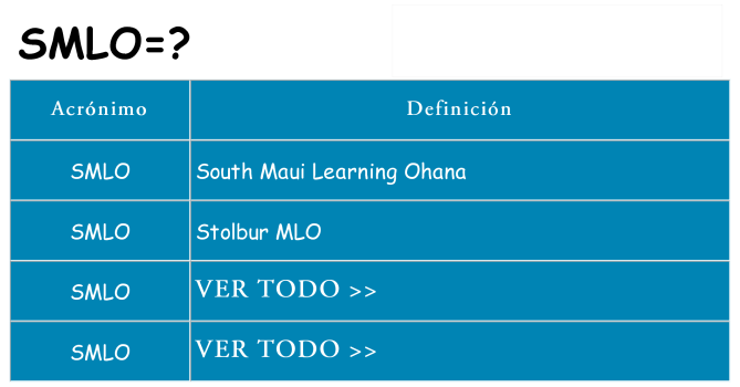 ¿Qué quiere decir smlo