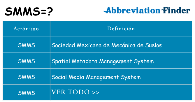 ¿Qué quiere decir smms