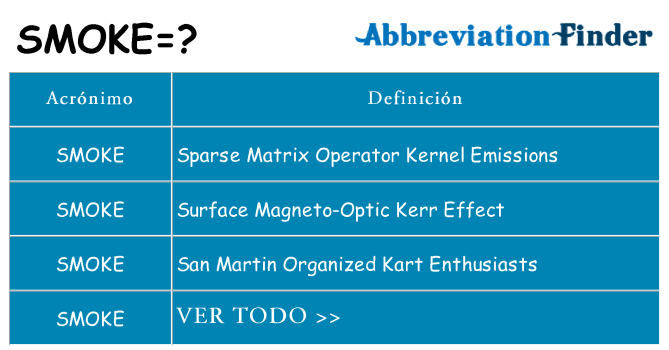 ¿Qué quiere decir smoke