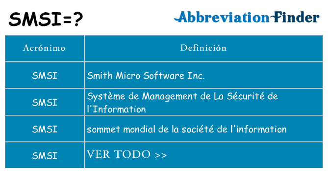 ¿Qué quiere decir smsi