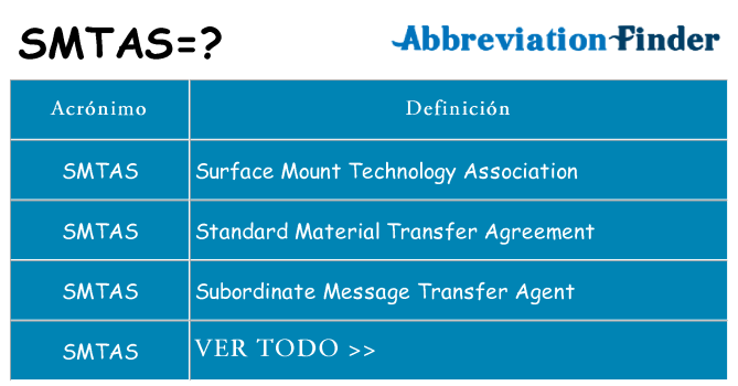 ¿Qué quiere decir smtas