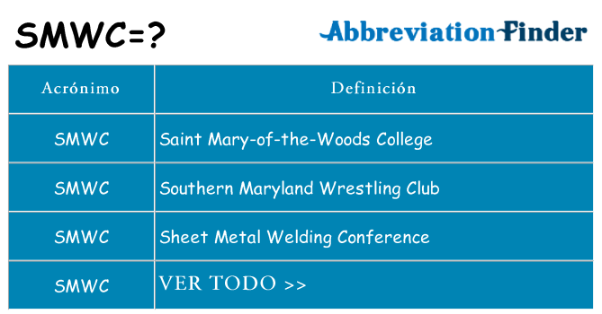 ¿Qué quiere decir smwc