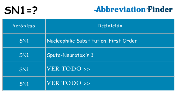 ¿Qué quiere decir sn1