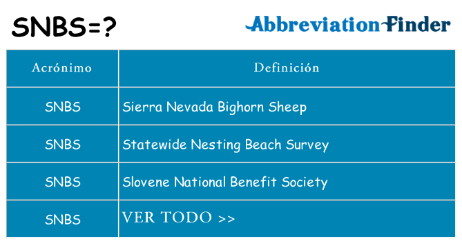 ¿Qué quiere decir snbs