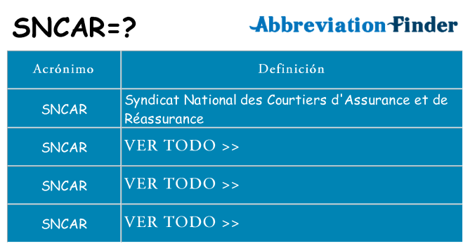 ¿Qué quiere decir sncar