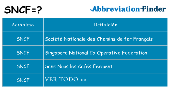 ¿Qué quiere decir sncf