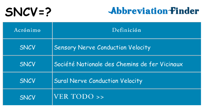 ¿Qué quiere decir sncv