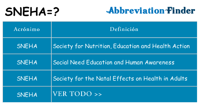 ¿Qué quiere decir sneha