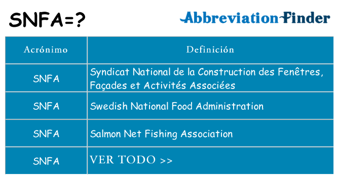 ¿Qué quiere decir snfa