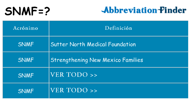 ¿Qué quiere decir snmf