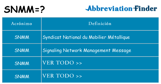 ¿Qué quiere decir snmm