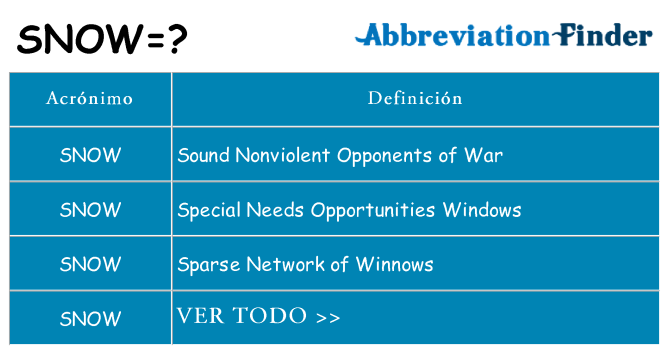 ¿Qué quiere decir snow