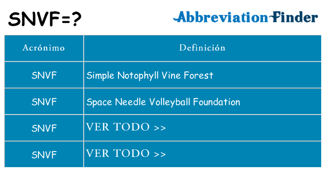 ¿Qué quiere decir snvf