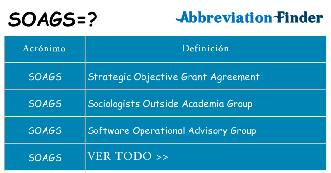 ¿Qué quiere decir soags