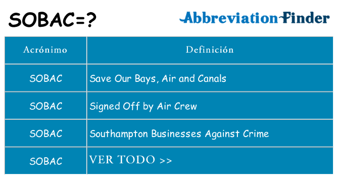 ¿Qué quiere decir sobac