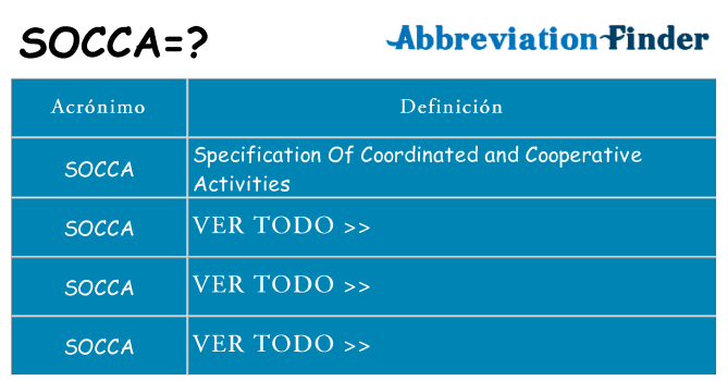 ¿Qué quiere decir socca