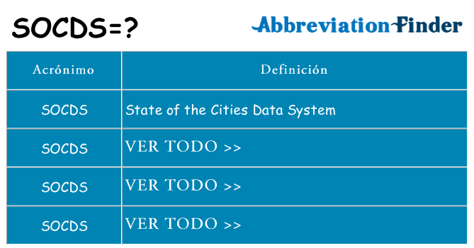 ¿Qué quiere decir socds