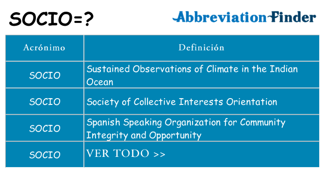 ¿Qué quiere decir socio