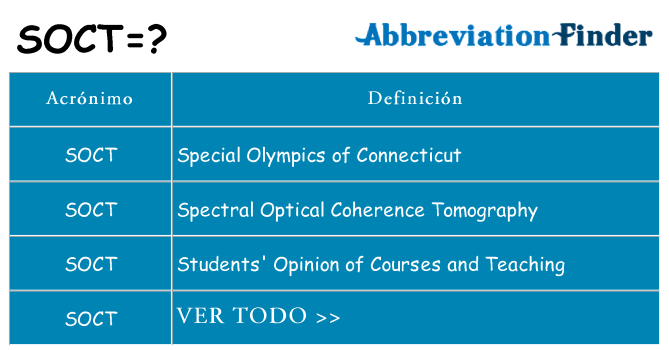 ¿Qué quiere decir soct