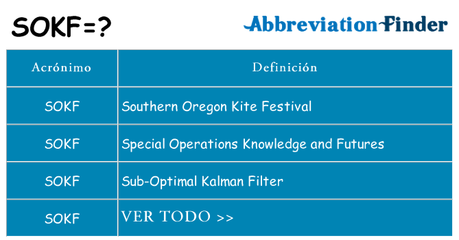 ¿Qué quiere decir sokf