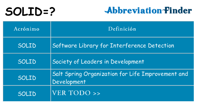 ¿Qué quiere decir solid
