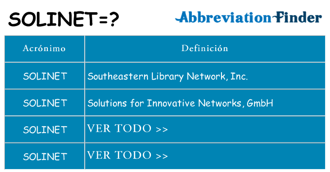 ¿Qué quiere decir solinet