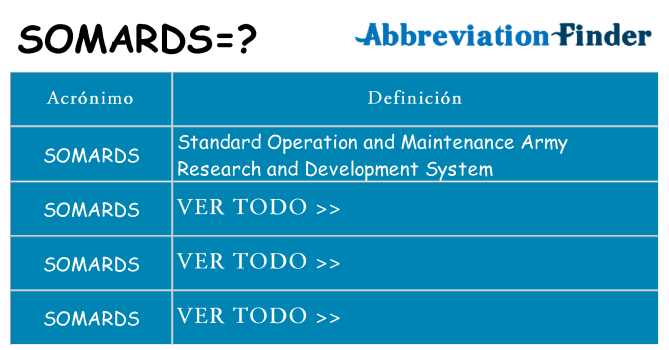 ¿Qué quiere decir somards