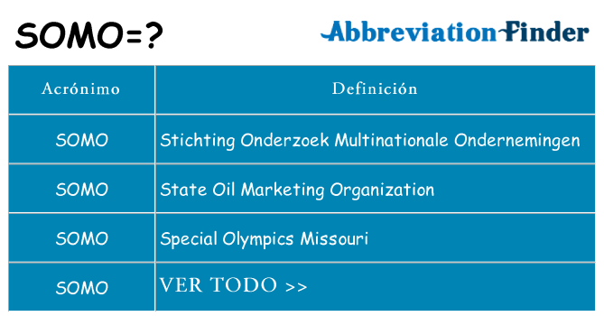 ¿Qué quiere decir somo
