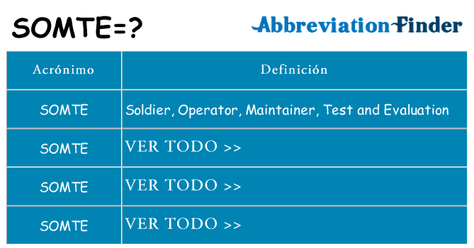 ¿Qué quiere decir somte
