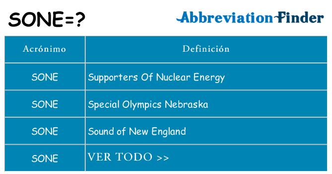 ¿Qué quiere decir sone